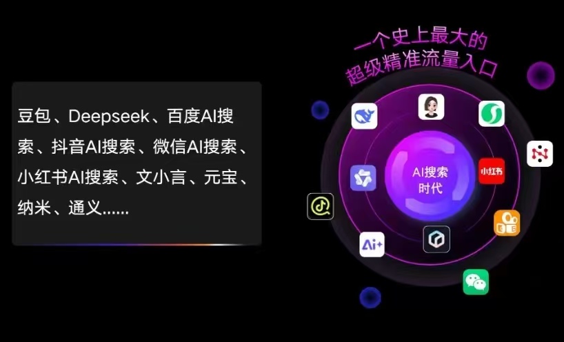 张家港市AI智能推广新玩法，抢占搜索时代免费精准客源