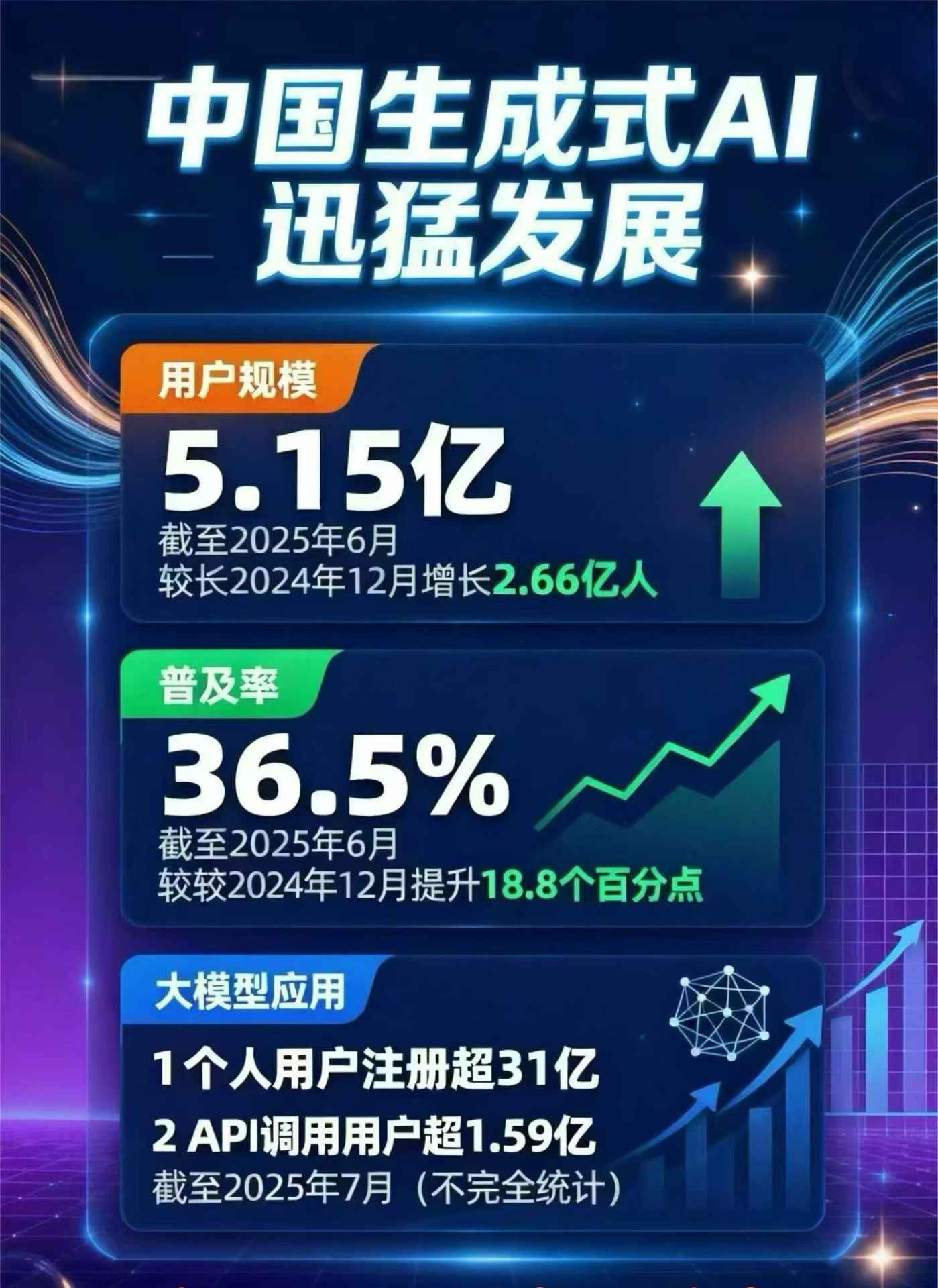 张家港市豆包GEO优化是什么？内容创作核心逻辑解析