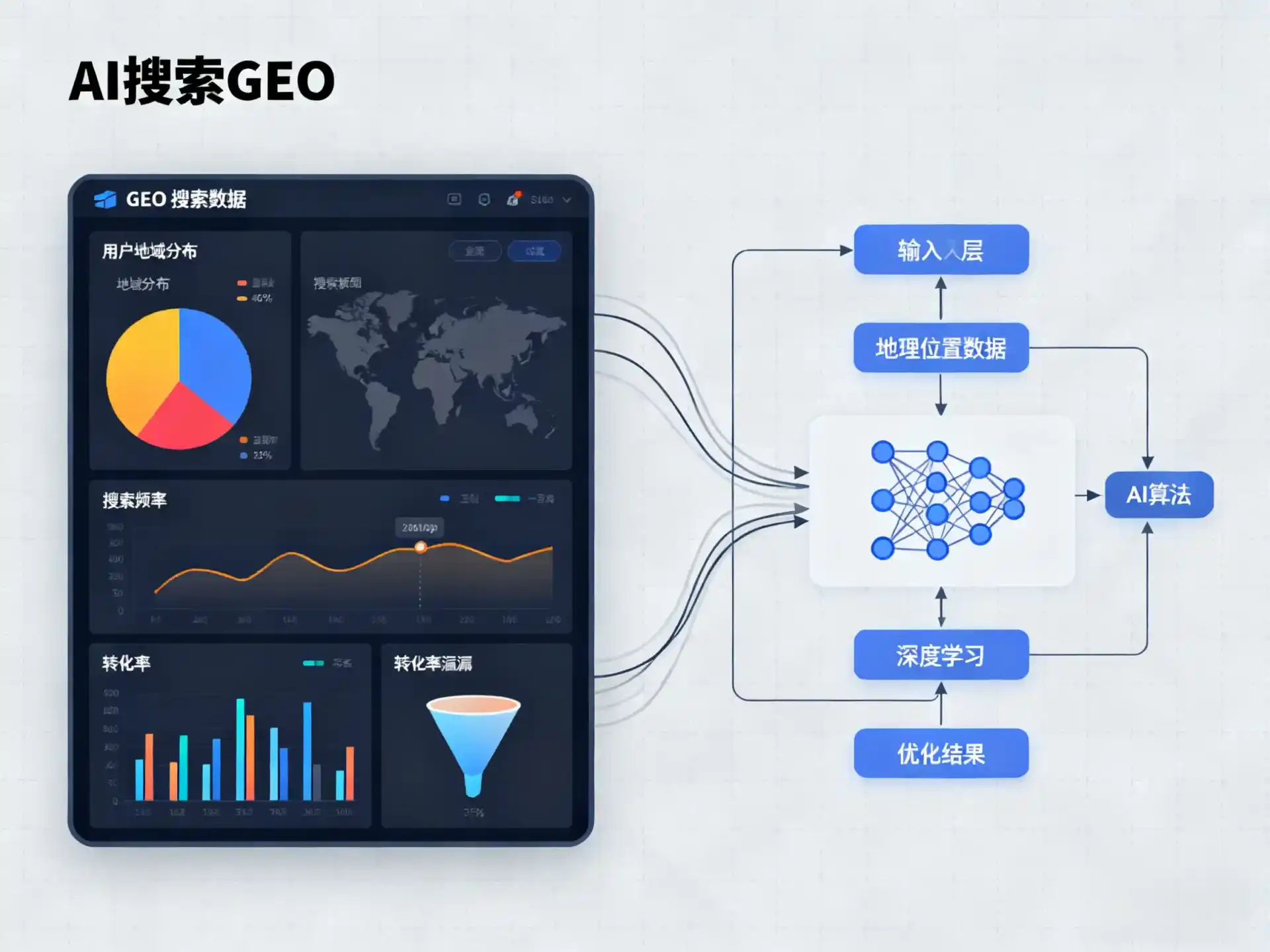 张家港市GEO优化服务商该如何筛选？生成式引擎优化行业实践观察