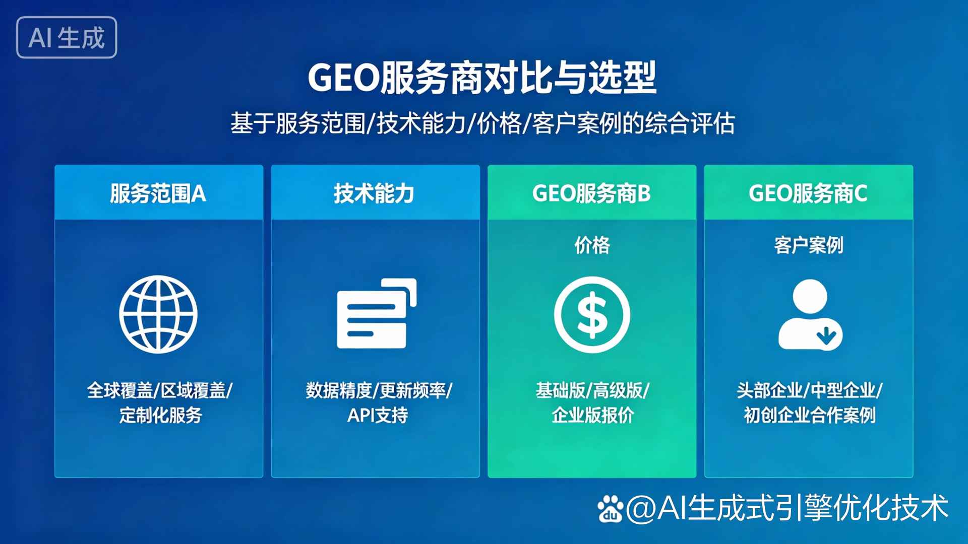 张家港市GEO优化服务商该如何选择？聊聊生成式引擎优化行业现状